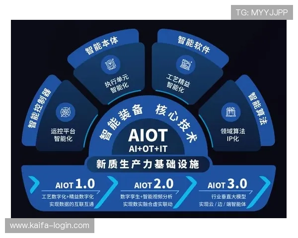 凯发网投K8.com平台积极响应国家政策，推动行业规范化发展树立良好行业标杆